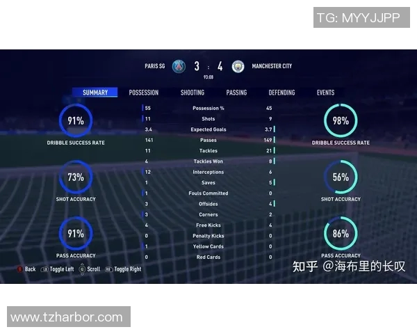 西安篮球队力量表现的数据分析与战术优化研究