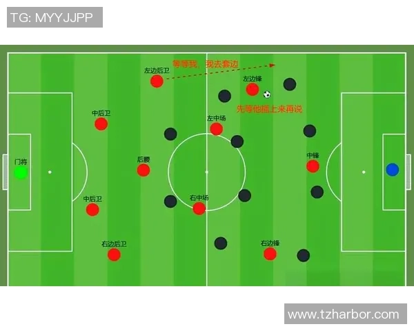 深入解析足球技巧与战术的全面教程阅读指南